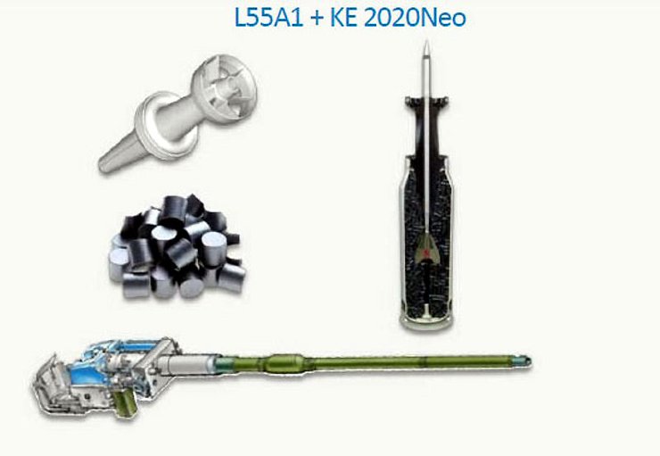 боєприпас KE2020Neo