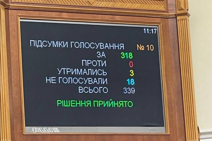 национальные меньшинства, языки нацменьшинств, русский язык, изменения закона