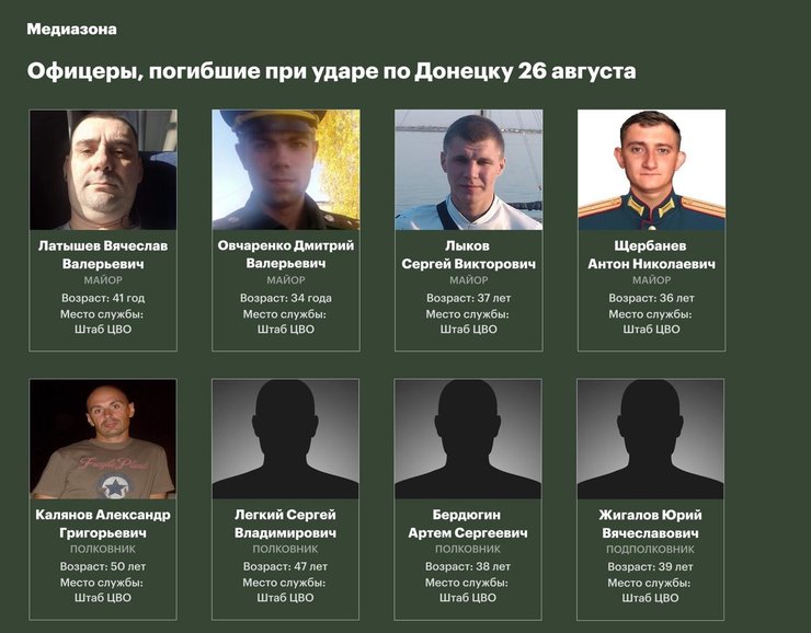 фотографии и имена погибших в Донецке офицеров ЦВО ВС РФ 26 августа 2026 года