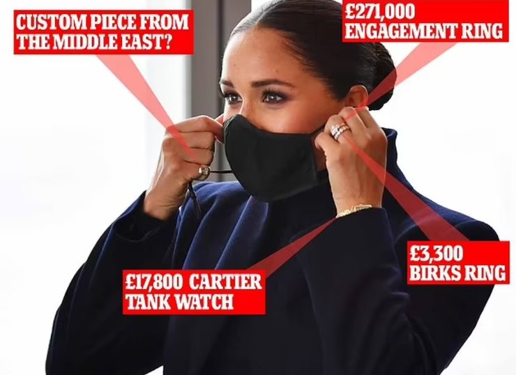 Меган Маркл и ее украшения