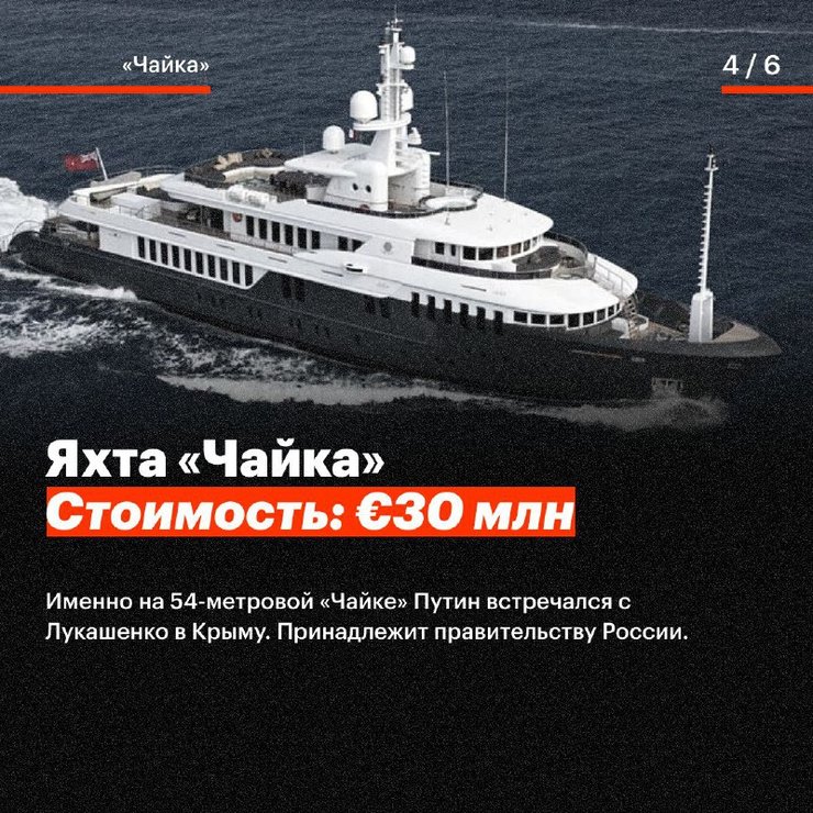 Яхта Путіна Graceful Шехерезада Чайка Olympia Nega Shellest судно ФСТ розслідування