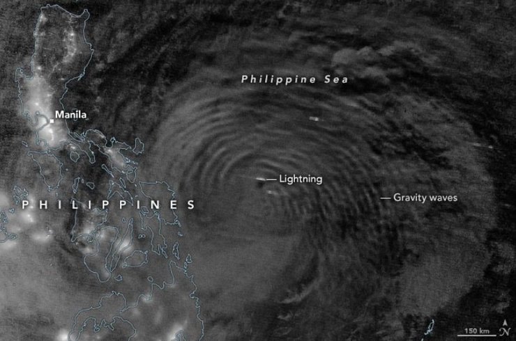 супертайфун, тайфун, Суриге, Тихий океан, гравитационные волны
