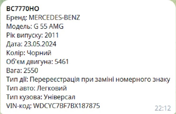 база номерів