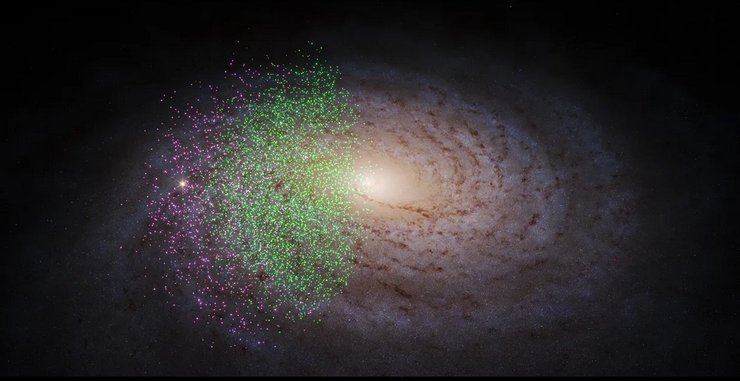 Чумацький Шлях