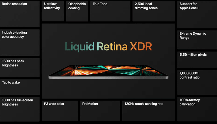 новый ipad, новинка apple