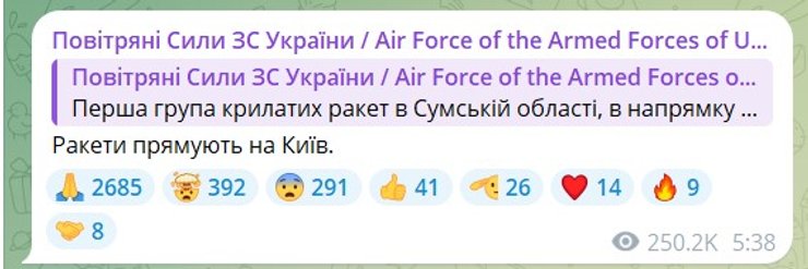 Повідомлення Повітряні сили