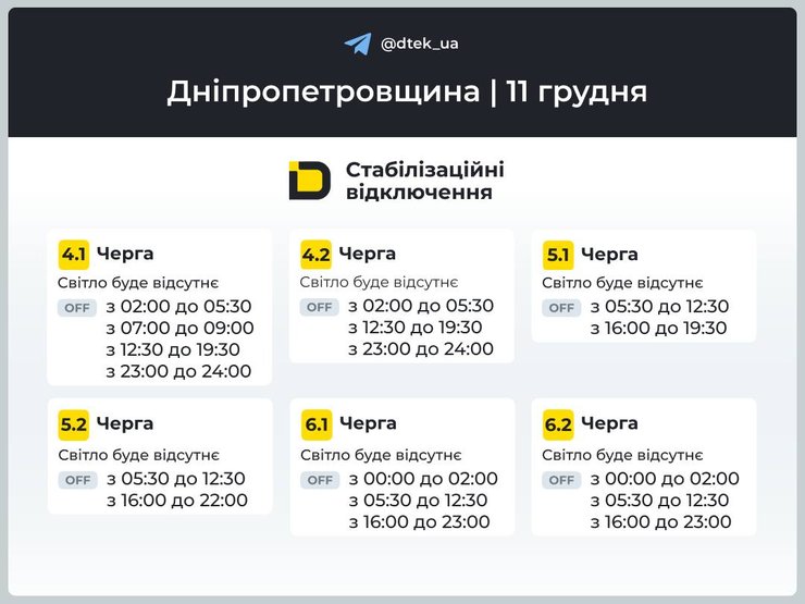 Графіки відключень світла в Дніпропетровській області на 11 грудня