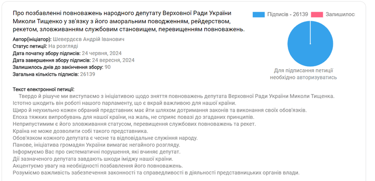 Електронна петиція про позбавлення Тищенка мандата нардепа