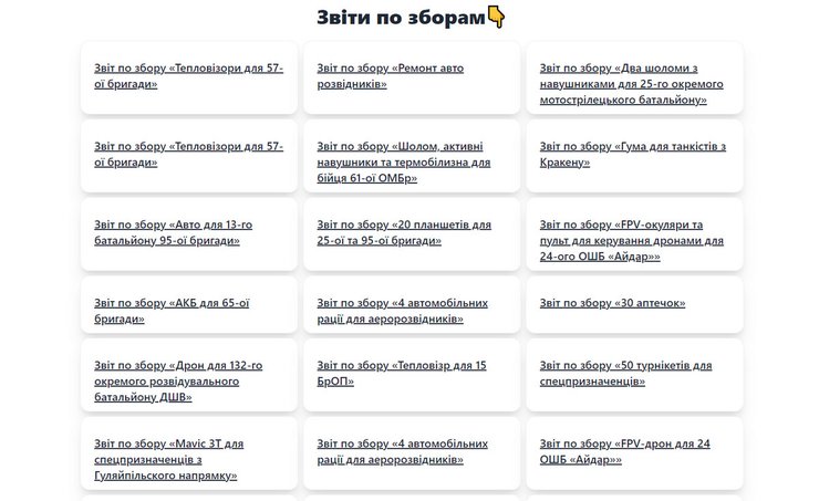 Donate1024bot, чат-бот, Телеграм, волонтери, допомога ЗСУ