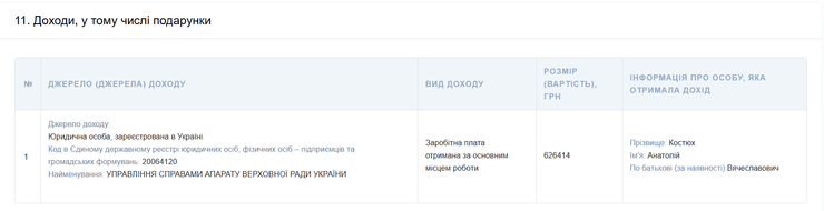 Анатолий Костюх, народный депутат, зарплата депутата, декларация о доходах, доходы депутата