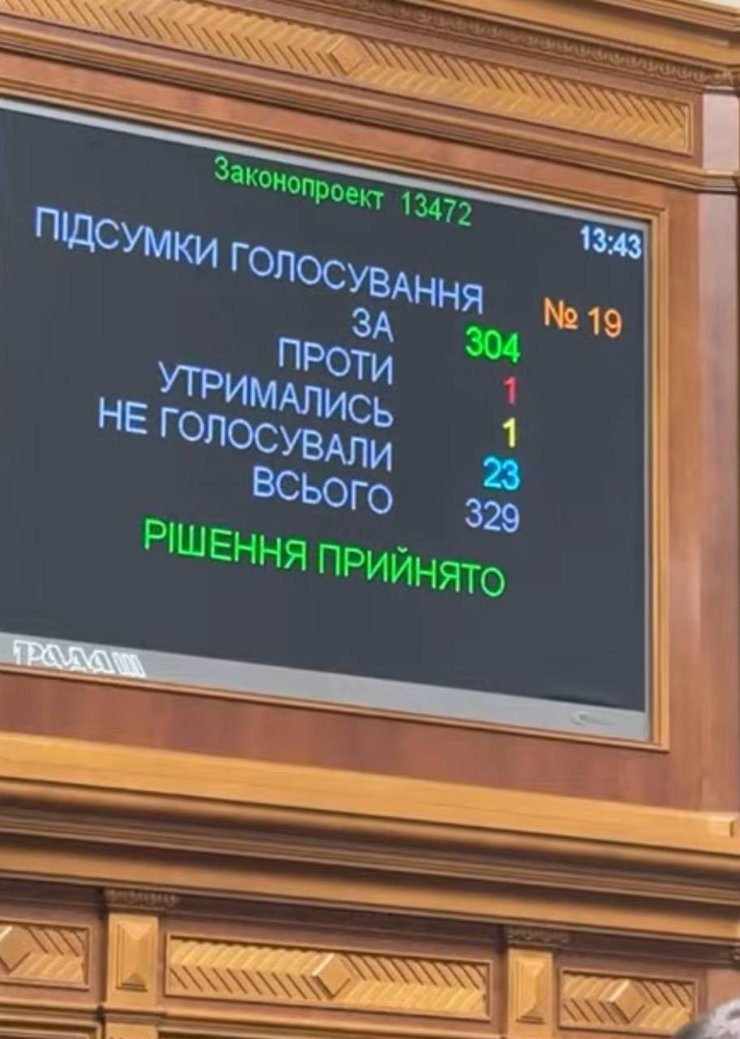 Рада підтримала законопроєкт №14372 15 липня