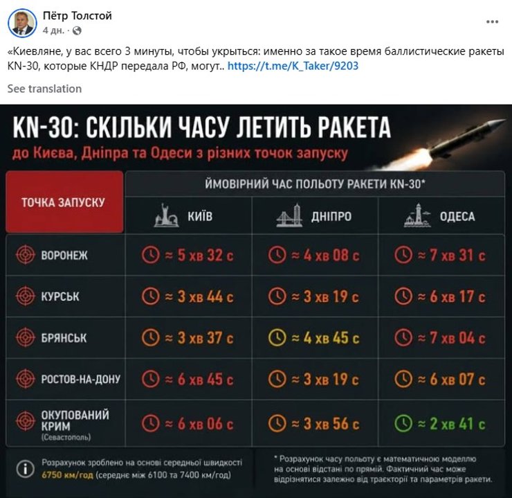 скриншот описания Толстого об ударах РФ летом 2026 года