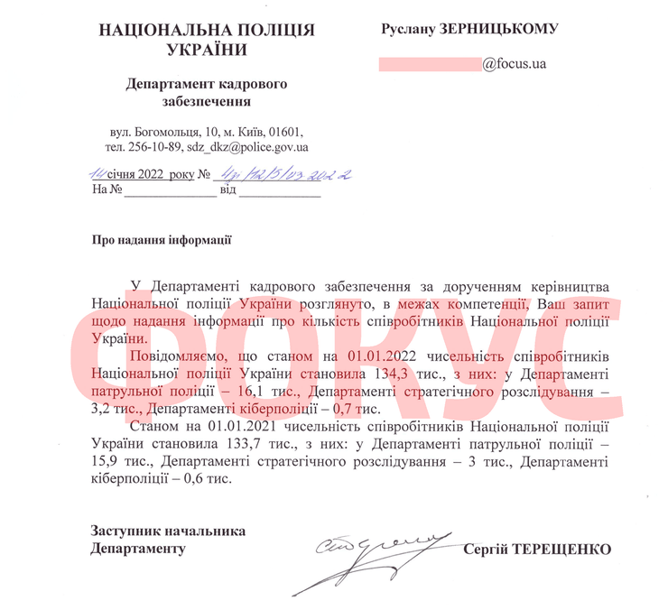Сколько полицейских в Украине в 2022 и 2021 годах