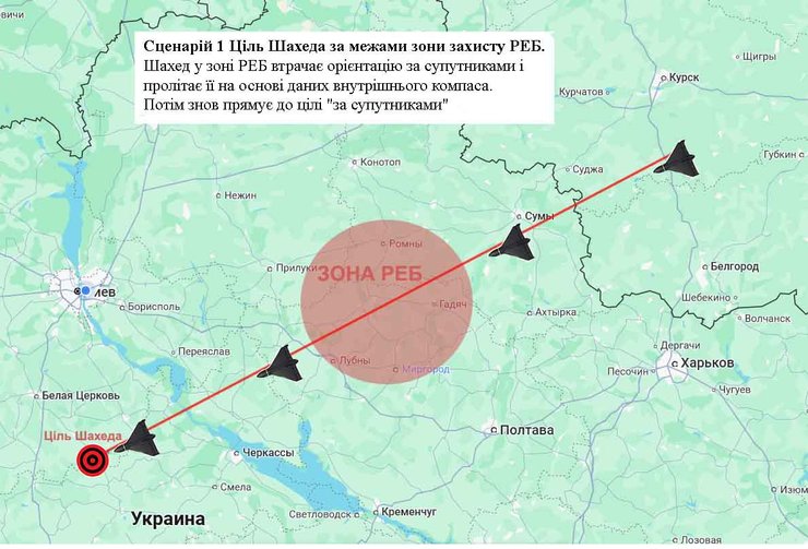Дрон Шахед, РЭБ против Шахедов, обстрелы Украины