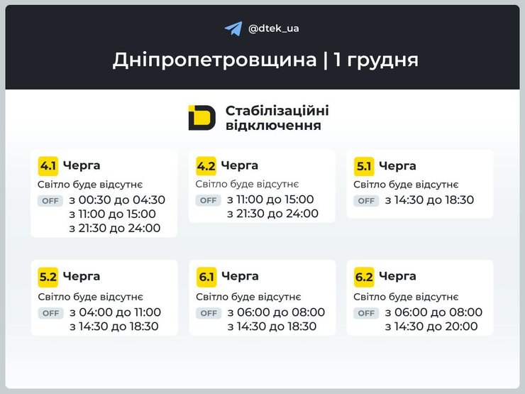 Графік відключень електроенергії на 1 грудня 4-6 змін у Дніпропетровській області