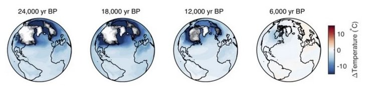 Темепература, зміни, Земля, минуле