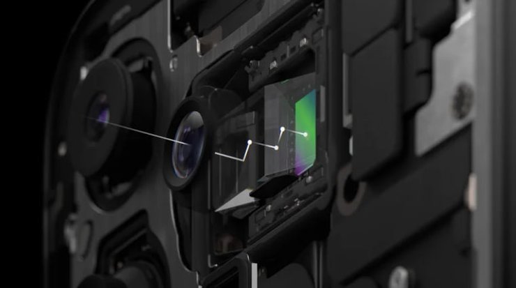 Тетрапризма в iPhone 15 Pro