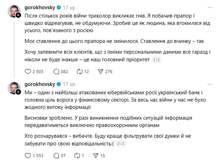 гороховский пост