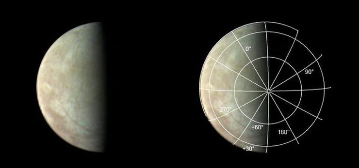 супутник Європа, космос, фото