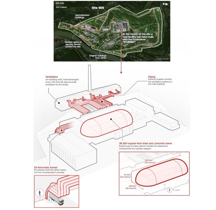 Китай будує величезний комплекс у провінції Сичуань