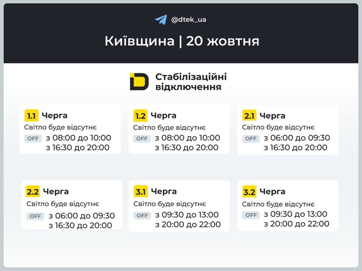 інфографіка ДТЕК про відключення світла на Київщині 1-3 черги 20 жовтня 20 жовтня.