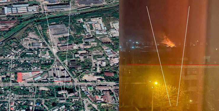 координаты