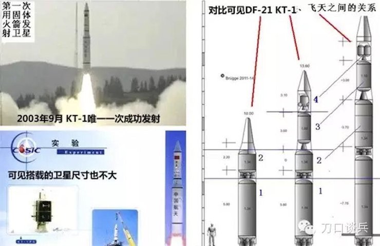 ракета Kaituozhe-1
