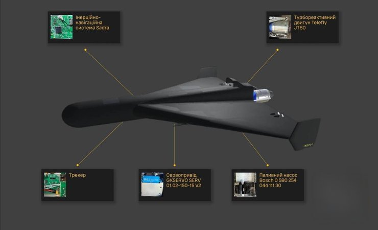 Реактивный Шахед серии У