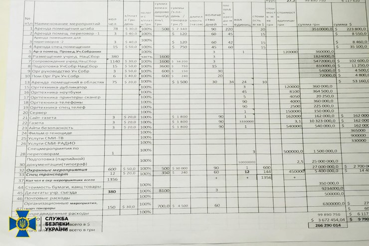 Доказательства преступления