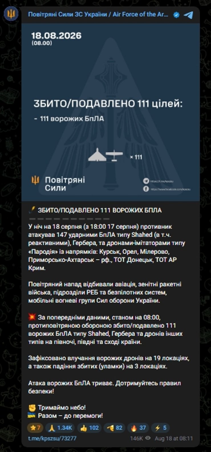 Пост Повітряних сил ЗСУ у телеграмі