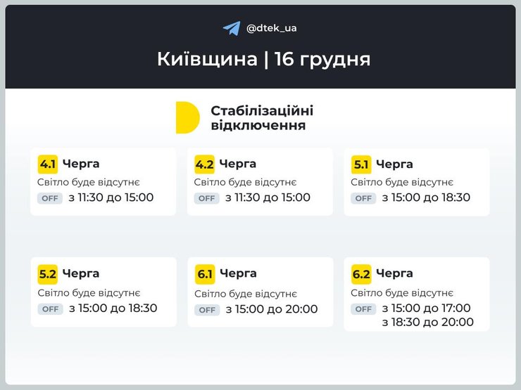 графики отключены света, отключение света, 16 декабря, веерные отключения, отключение электроэнергии, Киевская область