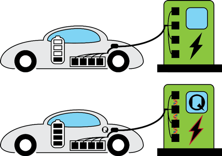 Квантова зарядка