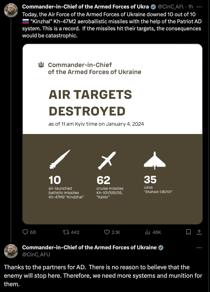 Валерій Залужний, обстріл, ракетний удар, Кинджал, війна РФ проти України