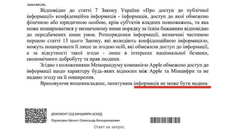 письмо, минцифры