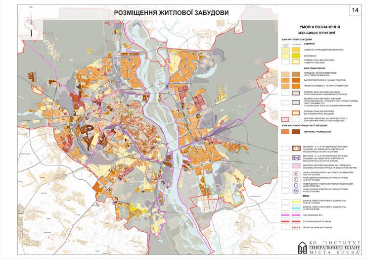 Генплан, Киев, строительство, застройка