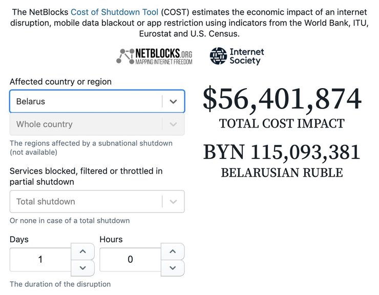 Потери Беларуси от отсутствия интернета в стране