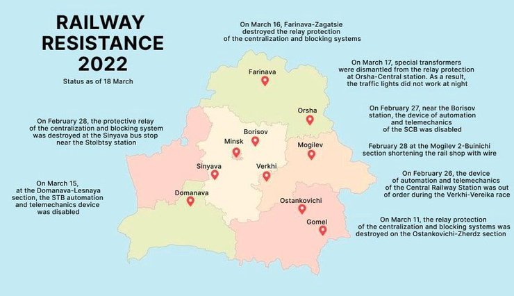белорусские партизаны, белорусы за украину, Беларусь теракты на железной дороге, релейный шкаф СЦБ, Поджоги релейных шкафов