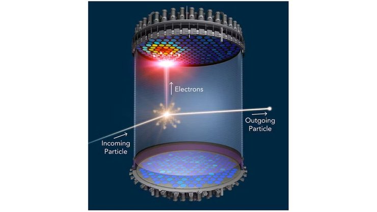 детектор темной материи