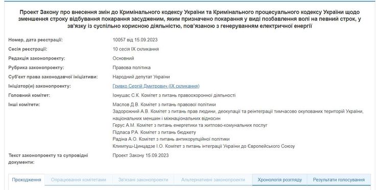 Законопроєкт 10057, фото