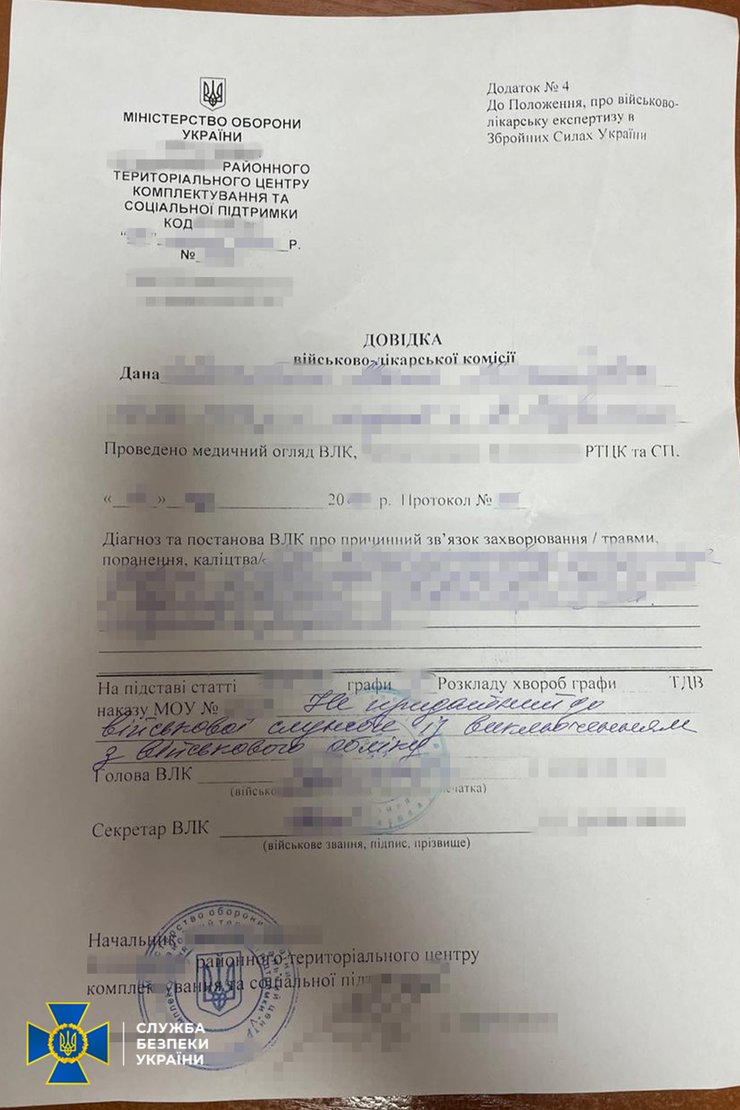 Справка ВЛК