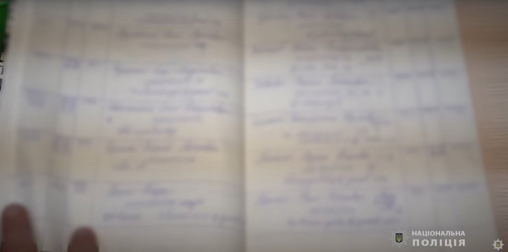 "Черная бухгалтерия"