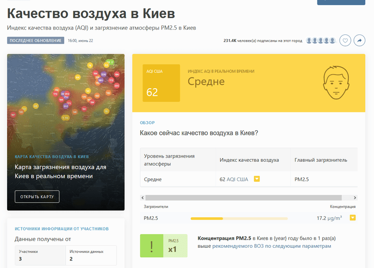 загрязнение воздуха в киеве
