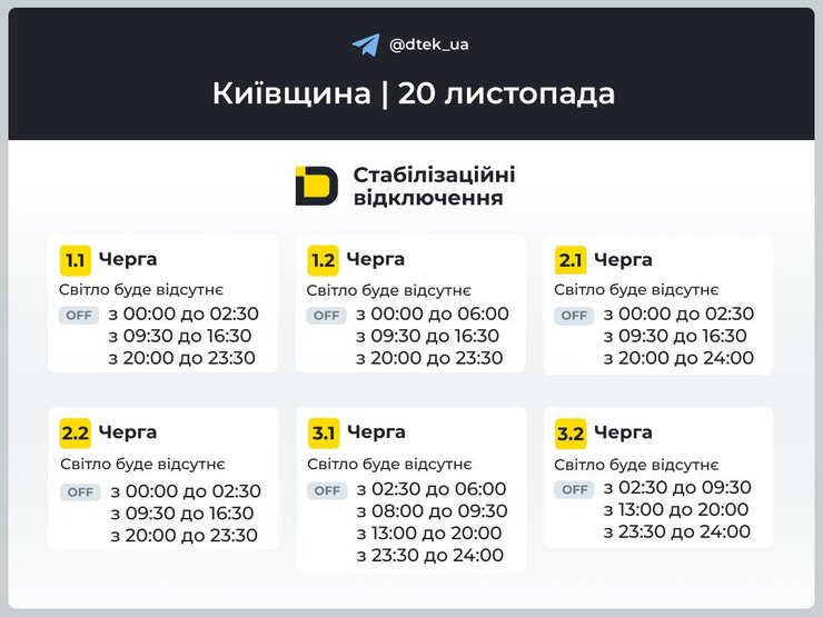 Київ місто графіки 20 листопада