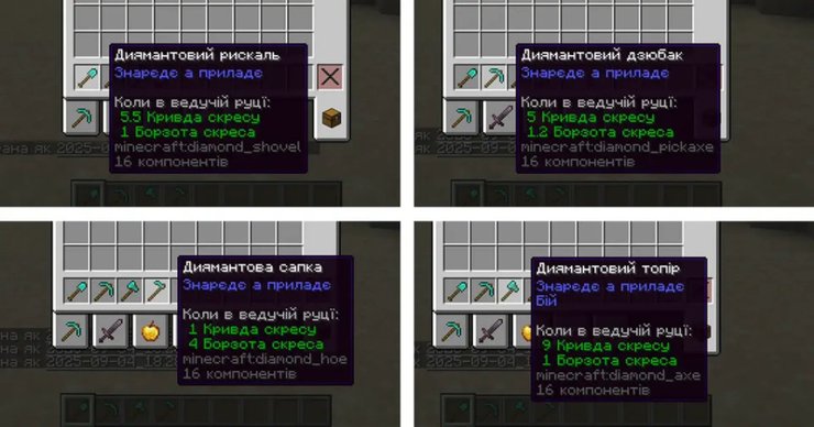 Нові назви інструментів