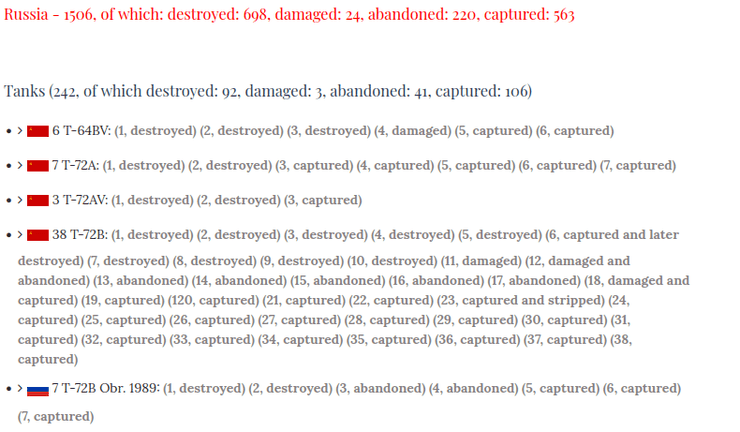 потери в технике