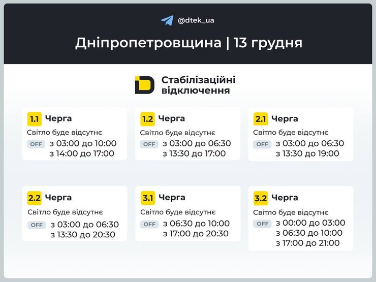 Графики отключений света в Днепропетровской области на 13 декабря