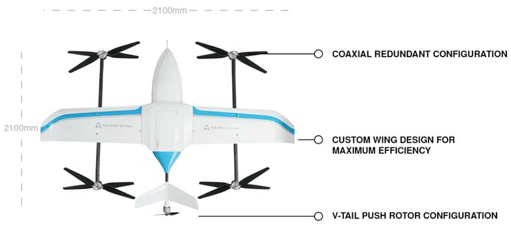 A2Z Pelican, грузовой дрон, доставка дроном