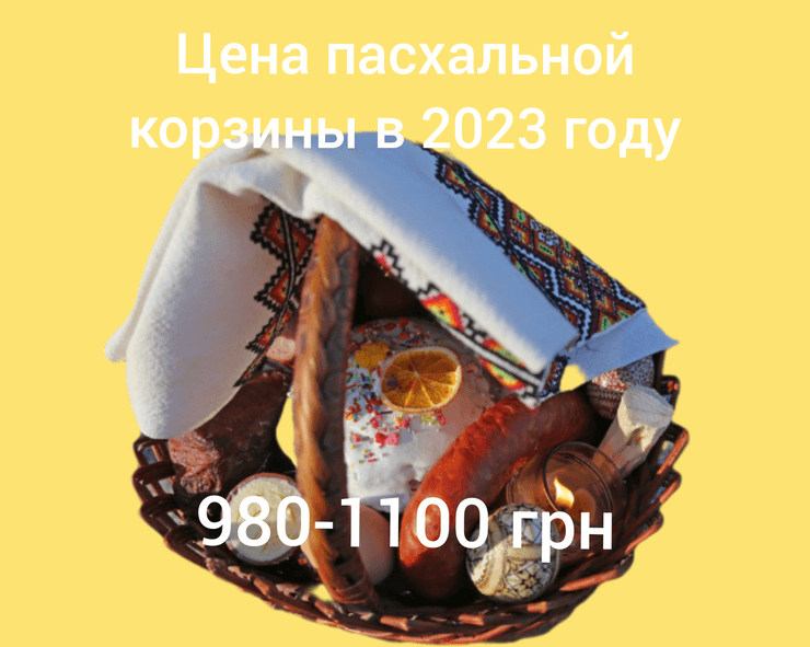 Пасха, пасхальная корзина, цены на продукты, сколько стоит накрыть стол на пасху, пасха 2023