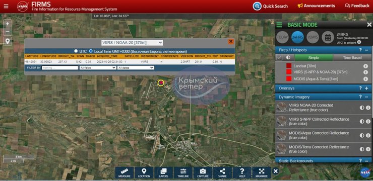 Карта NASA, Крим