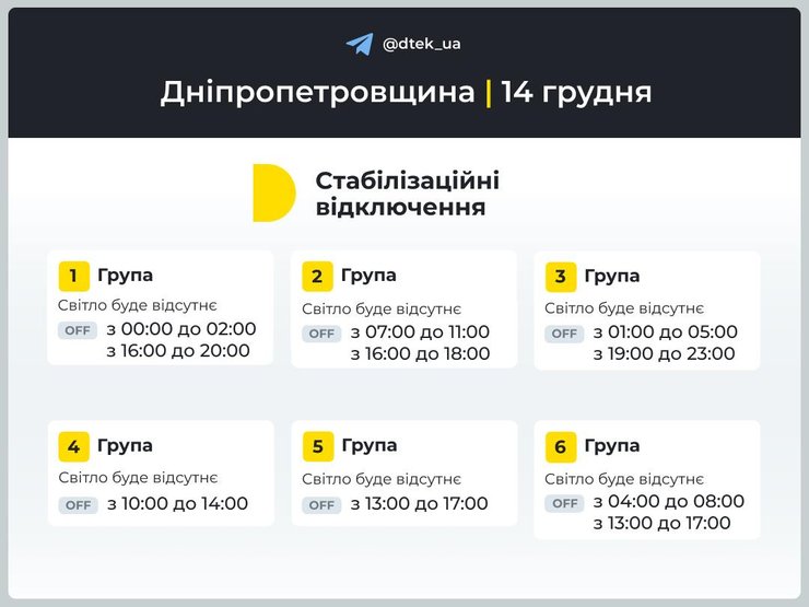 Графіки відключень, 14 грудня, ДТЕК, Дніпропетровська область